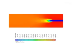 احتراق در حضور میدان الکتریکی (EHD)، شبیه سازی با انسیس فلوئنت