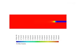 احتراق در حضور میدان الکتریکی (EHD)، شبیه سازی با انسیس فلوئنت