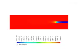 احتراق در حضور میدان الکتریکی (EHD)، شبیه سازی با انسیس فلوئنت