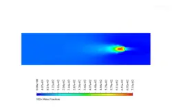 احتراق در حضور میدان الکتریکی (EHD)، شبیه سازی با انسیس فلوئنت