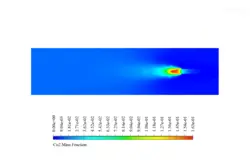 احتراق در حضور میدان الکتریکی (EHD)، شبیه سازی با انسیس فلوئنت
