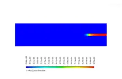 احتراق در حضور میدان الکتریکی (EHD)، شبیه سازی با انسیس فلوئنت