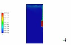 مقایسه عملکرد هیت سینک پین و صفحه، شبیه سازی با انسیس فلوئنت