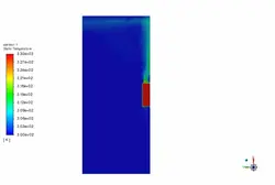 مقایسه عملکرد هیت سینک پین و صفحه، شبیه سازی با انسیس فلوئنت