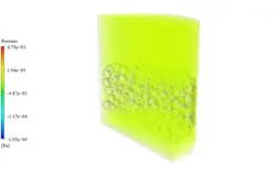 خشک کردن دانه، شبیه سازی با انسیس فلوئنت