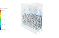 خشک کردن دانه، شبیه سازی با انسیس فلوئنت