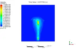 پدیده جوشش و تشکیل حباب، شبیه سازی با انسیس فلوئنت