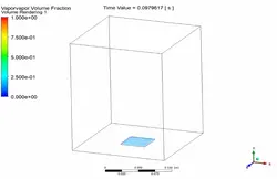 پدیده جوشش و تشکیل حباب، شبیه سازی با انسیس فلوئنت
