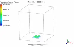 پدیده جوشش و تشکیل حباب، شبیه سازی با انسیس فلوئنت