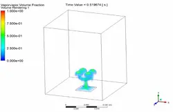 پدیده جوشش و تشکیل حباب، شبیه سازی با انسیس فلوئنت
