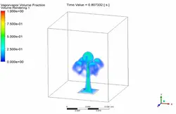 پدیده جوشش و تشکیل حباب، شبیه سازی با انسیس فلوئنت