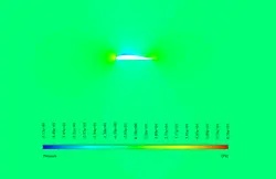 ماکزیمم سازی کارایی آیرودینامیکی با Adjoint Solver، شبیه سازی با انسیس فلوئنت