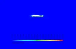 ماکزیمم سازی کارایی آیرودینامیکی با Adjoint Solver، شبیه سازی با انسیس فلوئنت