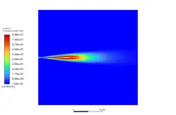 احتراق نیمه پیش آمیخته با استفاده از PDF، شبیه سازی با انسیس فلوئنت