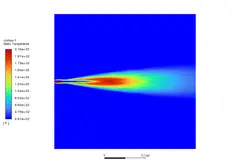 احتراق نیمه پیش آمیخته با استفاده از PDF، شبیه سازی با انسیس فلوئنت