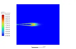 احتراق نیمه پیش آمیخته با استفاده از PDF، شبیه سازی با انسیس فلوئنت