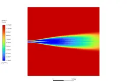 احتراق نیمه پیش آمیخته با استفاده از PDF، شبیه سازی با انسیس فلوئنت