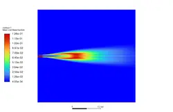 احتراق نیمه پیش آمیخته با استفاده از PDF، شبیه سازی با انسیس فلوئنت