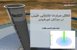 دوره آموزشی انتقال حرارت، شبیه سازی با انسیس فلوئنت