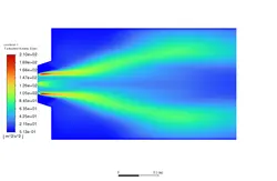 احتراق نیمه پیش آمیخته (تعادل شیمیایی، غیر آدیاباتیک)، شبیه سازی با انسیس فلوئنت