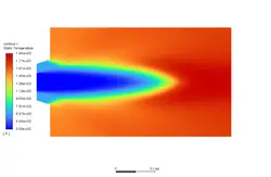 احتراق نیمه پیش آمیخته (تعادل شیمیایی، غیر آدیاباتیک)، شبیه سازی با انسیس فلوئنت