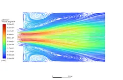 احتراق نیمه پیش آمیخته (تعادل شیمیایی، غیر آدیاباتیک)، شبیه سازی با انسیس فلوئنت
