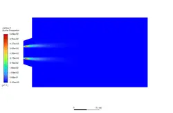 احتراق نیمه پیش آمیخته (تعادل شیمیایی، غیر آدیاباتیک)، شبیه سازی با انسیس فلوئنت