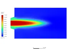 احتراق نیمه پیش آمیخته (تعادل شیمیایی، غیر آدیاباتیک)، شبیه سازی با انسیس فلوئنت