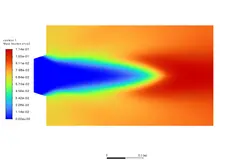 احتراق نیمه پیش آمیخته (تعادل شیمیایی، غیر آدیاباتیک)، شبیه سازی با انسیس فلوئنت