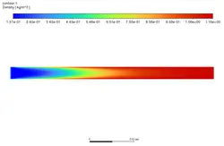 احتراق پیش آمیخته (Finite Rate/ No TCI)، شبیه سازی با انسیس فلوئنت