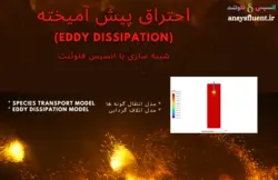 احتراق پیش آمیخته (eddy dissipation)،  شبیه سازی با انسیس فلوئنت