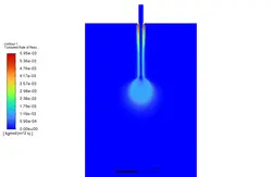 احتراق پیش آمیخته (eddy dissipation)،  شبیه سازی با انسیس فلوئنت