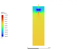 احتراق پیش آمیخته (eddy dissipation)،  شبیه سازی با انسیس فلوئنت