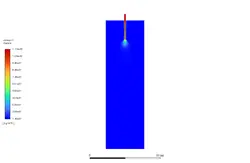 احتراق پیش آمیخته (eddy dissipation)،  شبیه سازی با انسیس فلوئنت