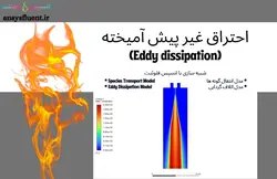 احتراق غیر پیش آمیخته (Eddy dissipation) شبیه سازی با انسیس فلوئنت