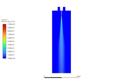 احتراق غیر پیش آمیخته (Eddy dissipation) شبیه سازی با انسیس فلوئنت