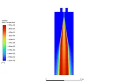 احتراق غیر پیش آمیخته (Eddy dissipation) شبیه سازی با انسیس فلوئنت