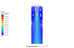 احتراق غیر پیش آمیخته (Eddy dissipation) شبیه سازی با انسیس فلوئنت