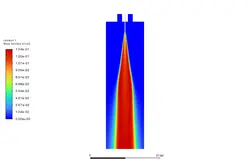 احتراق غیر پیش آمیخته (Eddy dissipation) شبیه سازی با انسیس فلوئنت