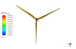 توربین باد عمودی و افقی مقایسه روش MRF و Mesh Motion، شبیه سازی با انسیس فلوئنت