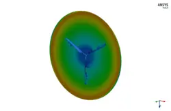 توربین باد عمودی و افقی مقایسه روش MRF و Mesh Motion، شبیه سازی با انسیس فلوئنت