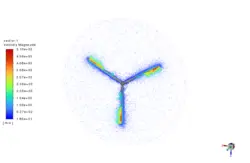 توربین باد عمودی و افقی مقایسه روش MRF و Mesh Motion، شبیه سازی با انسیس فلوئنت