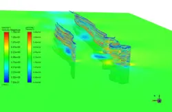 توربین باد عمودی و افقی مقایسه روش MRF و Mesh Motion، شبیه سازی با انسیس فلوئنت