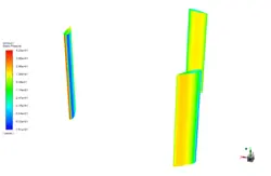 توربین باد عمودی و افقی مقایسه روش MRF و Mesh Motion، شبیه سازی با انسیس فلوئنت