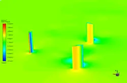 توربین باد عمودی و افقی مقایسه روش MRF و Mesh Motion، شبیه سازی با انسیس فلوئنت