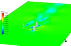 توربین باد عمودی و افقی مقایسه روش MRF و Mesh Motion، شبیه سازی با انسیس فلوئنت