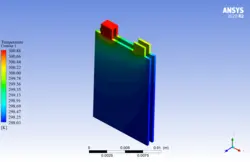 مدیریت حرارتی باتری با نانوسیال، شبیه سازی با انسیس فلوئنت