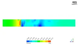 توربین بادی ساوونیوس دو پره (سه بعدی)، شبیه سازی با انسیس فلوئنت
