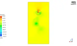 توربین بادی ساوونیوس دو پره (سه بعدی)، شبیه سازی با انسیس فلوئنت