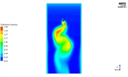 توربین بادی ساوونیوس دو پره (سه بعدی)، شبیه سازی با انسیس فلوئنت